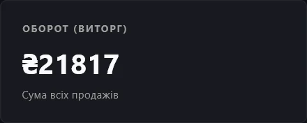 Оборот компанії в аналітиці CLD EXATO