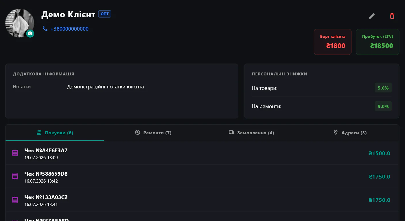 CRM-картка клієнта в CLD EXATO з історією покупок, ремонтів, замовлень, боргом і прибутком